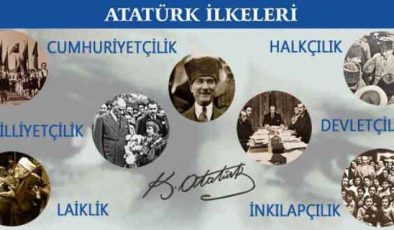 Atatürk İlkeleri ve Diğer Akımlar