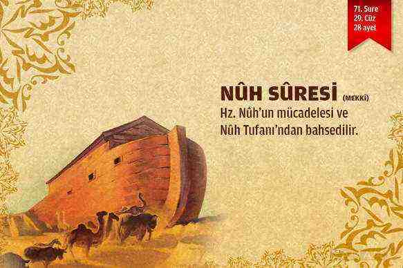 Nuh Suresi’nde Ne Anlatılıyor?