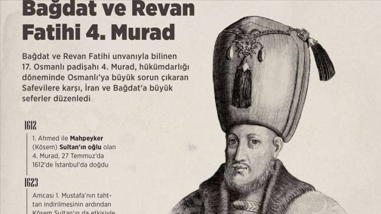 Revan’ın Fethi (8 Ağustos 1633)
