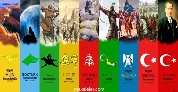 Türk Kağanları ve Sultanları…
