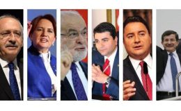 “Muhalefetin” utangaç tutumu etken…