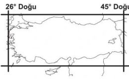 Harita Bilgisi (Kartoğrafya)