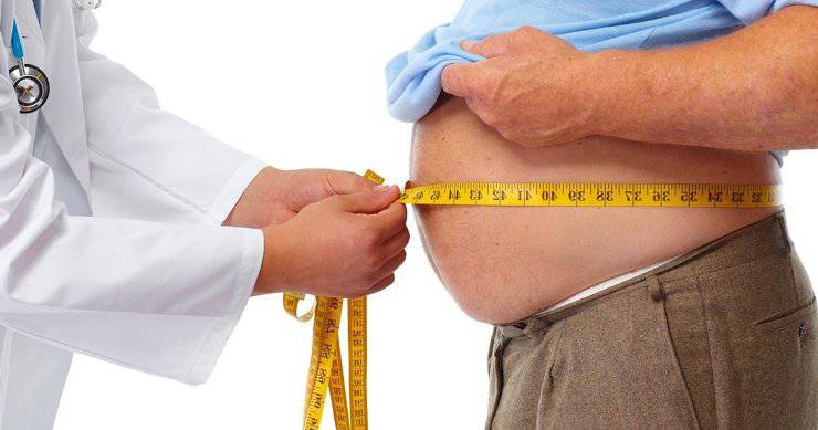 Obezite ve İktidarsızlık