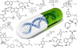 Farmakodinami Nedir?