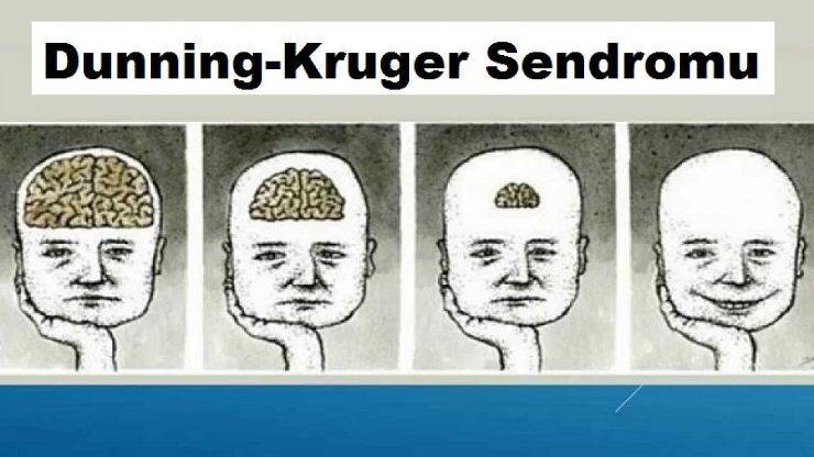 Dunning-Kruger Sendromu