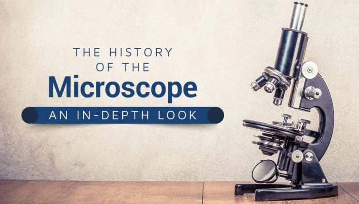 History of the microscope
