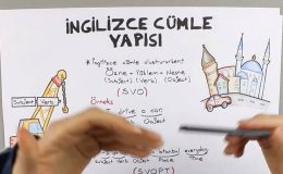 İngilizce Cümle Kurmanın Püf Noktaları