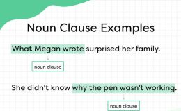 Noun Clouses