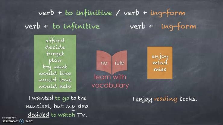 The Infinitive And - İng Forms - KozanBilgi.Net