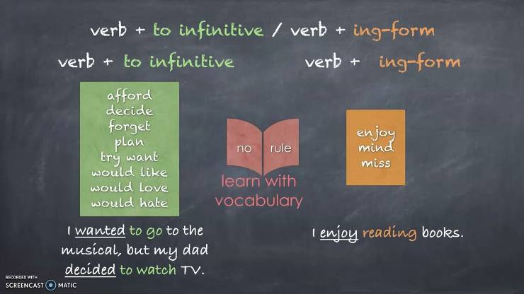 The Infinitive And – İng Forms