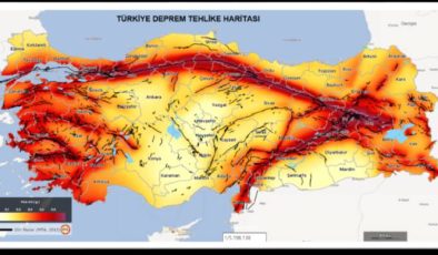 Türkiyede Deprem çeşitleri