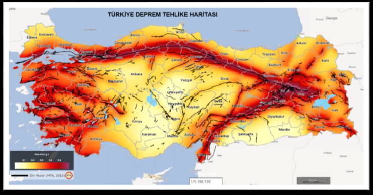 Türkiyede Deprem çeşitleri