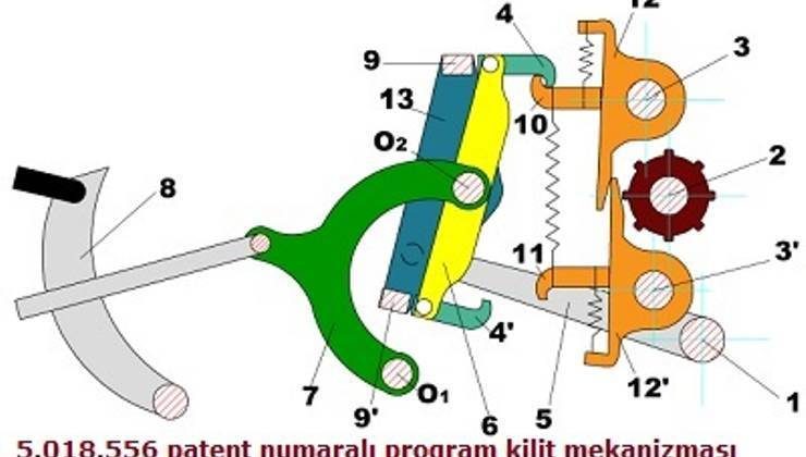 Armürlü Ağızlık Açma Mekanizmaları