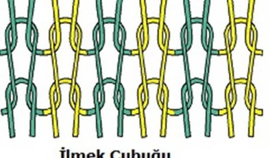 Düzenli Dik İlmekleri Olan Kumaşlar ile Kadifelerin Hav İplikleri