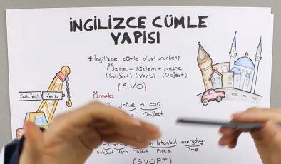 İngilizce Cümle Kurmanın Püf Noktaları