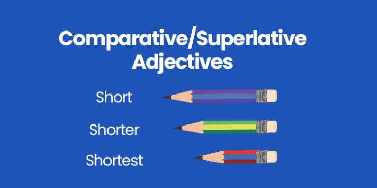 Sıfatlarda Karşılaştırma (Comparison – Superlative)