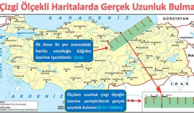 Harita ölçeği ve Harita çeşitleri