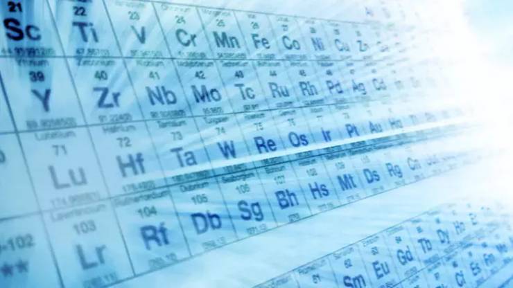 Kimyasal maddelerin atom numarasına göre listesi