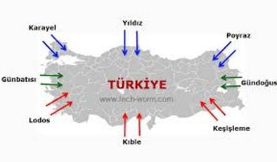 Türkiye’de Etkili olan Rüzgarlar