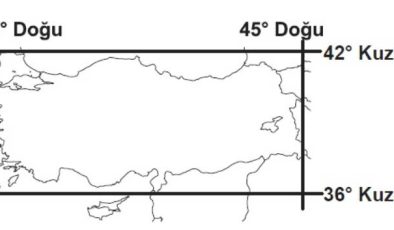 Türkiyenin Matematiksel Konumu Ve Özellikleri