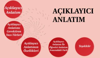 Açıklayıcı Anlatımın Özellikleri