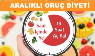 Aralıklı Oruç Diyeti