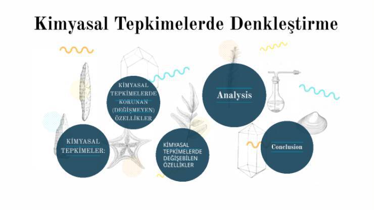 Kimyasal tepkimelerde değişebilen ve değişemeyen özellikler