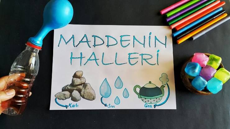 Maddenin Halleri Nedir ?