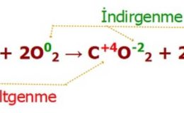 Yükseltgenme-İndirgenme ( Redoks) Tepkimeleri