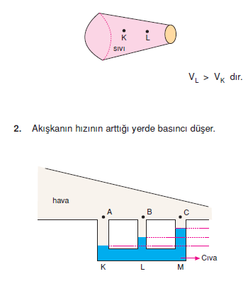 Akiskanin_hizi.png
