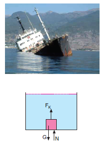 Batma_Kosulu.png