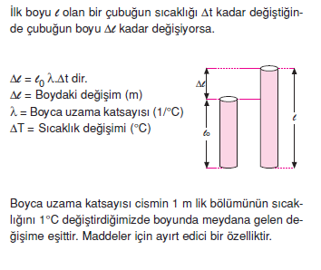 Boyca_genlesme.png