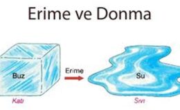 Erime ve Donma Sıcaklığı (Fizik YGS  LYS Hazırlık)