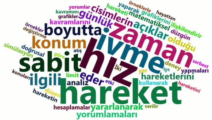 Hareket Denklemleri (Fizik YGS  LYS Hazırlık)