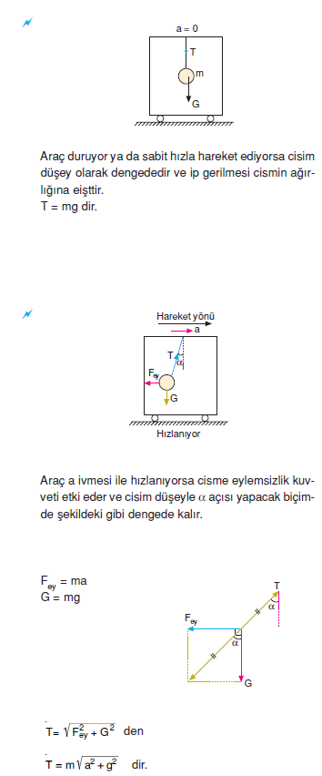 Hareket_eden_arac.png