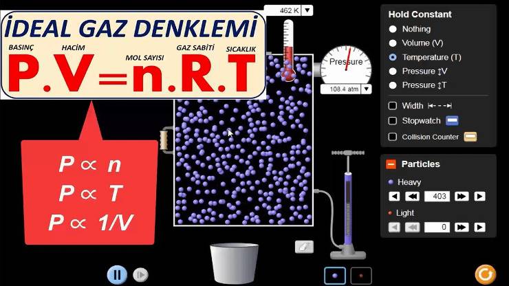Kapalı Kaplardaki gaz basıncı (Fizik YGS  LYS Hazırlık)