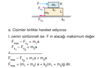 Kuvvet_Ustteki_Cisme_etki_ediyorsa.png