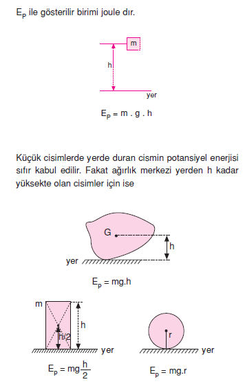 Potansiyel_Enerji_001.png