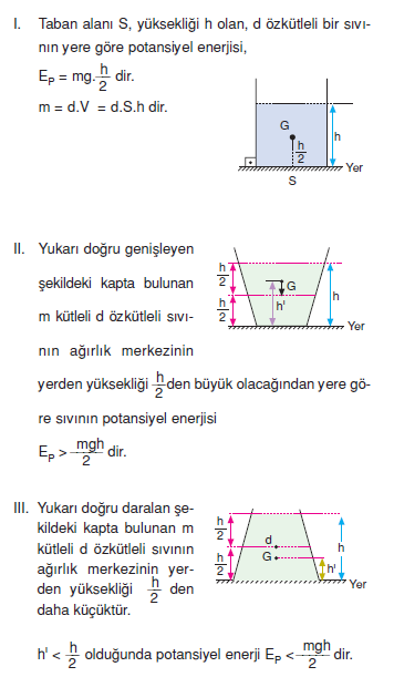 Sivilarin_Potansiyel_Enerjisi.png