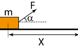 Güç (Fizik YGS  LYS Hazırlık)