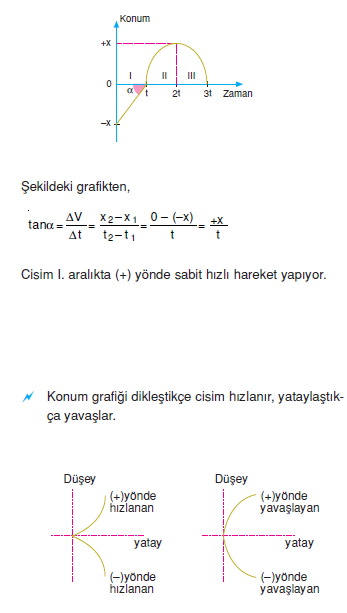duzgun_yavaslayan.png