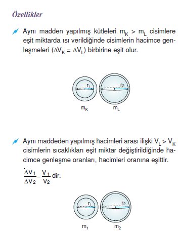 genlesmenin_ozellikleri.png