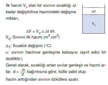 hacim_degisimi.png
