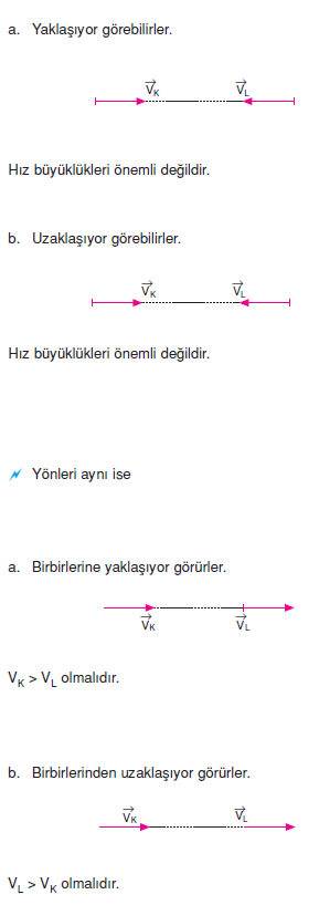 hareket_yonu.png
