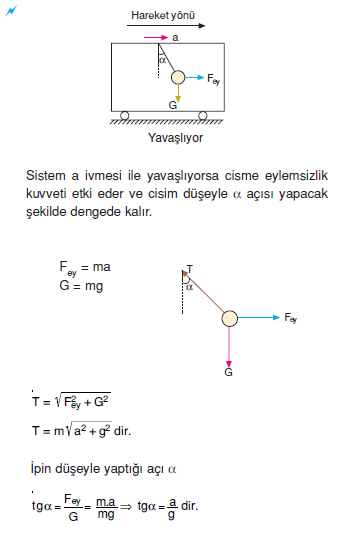 hareket_yonu1.png