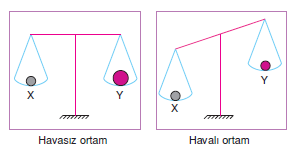 havali_ortam.png