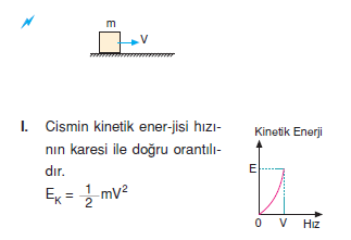 hiz_kinetik_enerji_ile_iliskisi.png