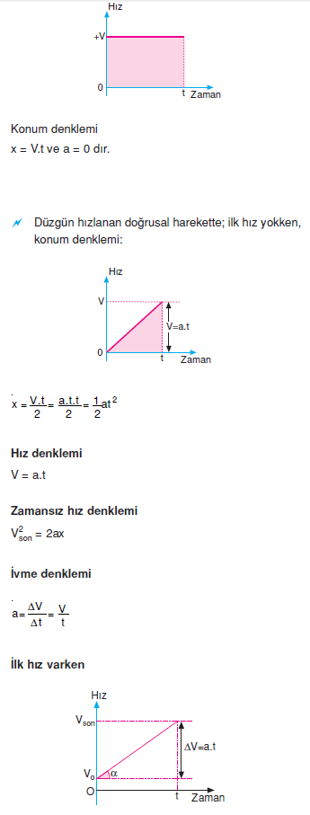 hiz_zaman.png