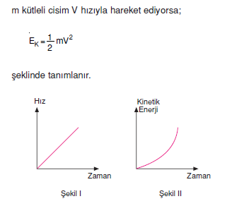 hiz_zaman1.png