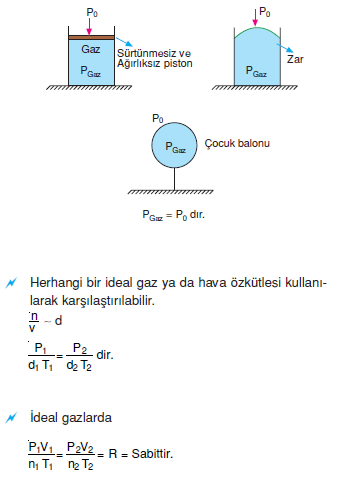 ideal_gazlar.png